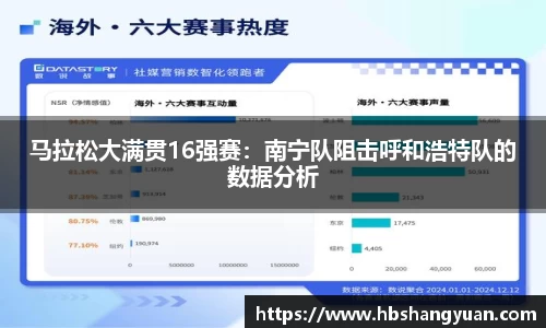 马拉松大满贯16强赛：南宁队阻击呼和浩特队的数据分析